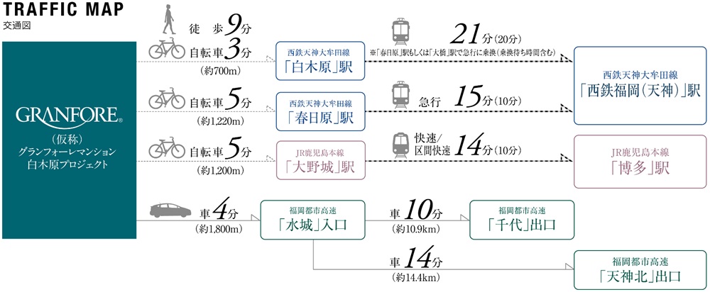 （仮称）グランフォーレマンション白木原プロジェクト