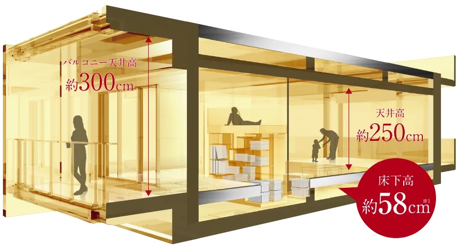 ドルチェヴィータグラン神戸甲南