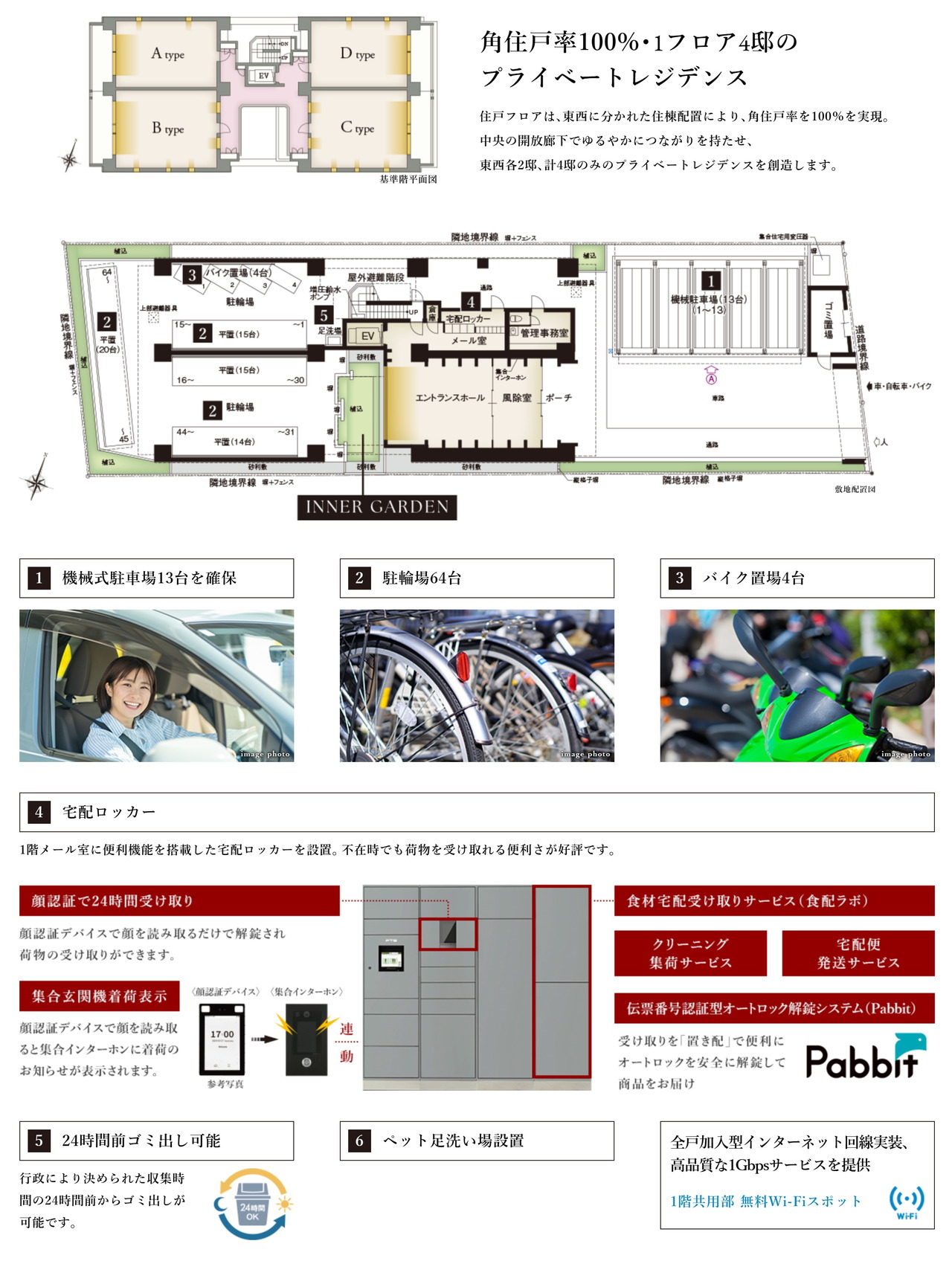 ポレスター大宮ブライト