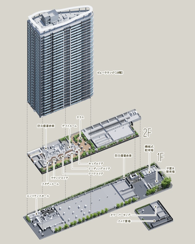 プラウドタワー赤羽