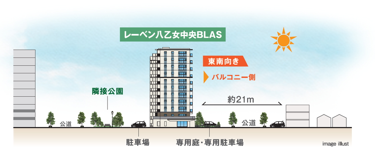 レーベン八乙女中央BLAS