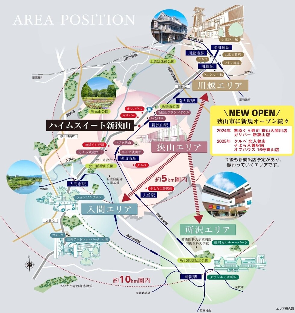 ハイムスイート新狭山