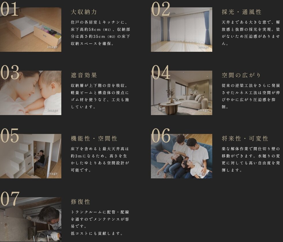 ドルチェヴィータグラン神戸甲南