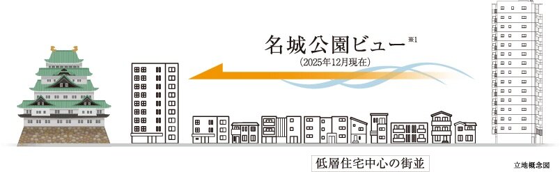 プレサンス ロジェ 名古屋城西