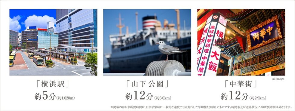 パークホームズ横浜ミッドスクエア