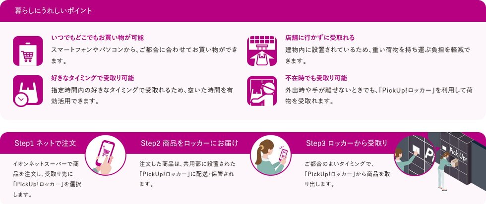 コネクトガーデン広島祇園