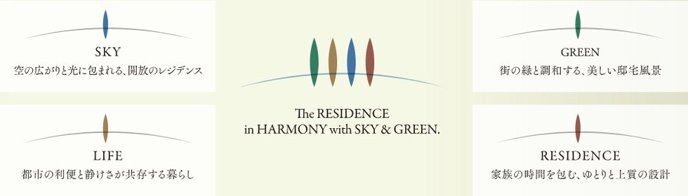 （仮称）リコット岡崎駅東口プロジェクト