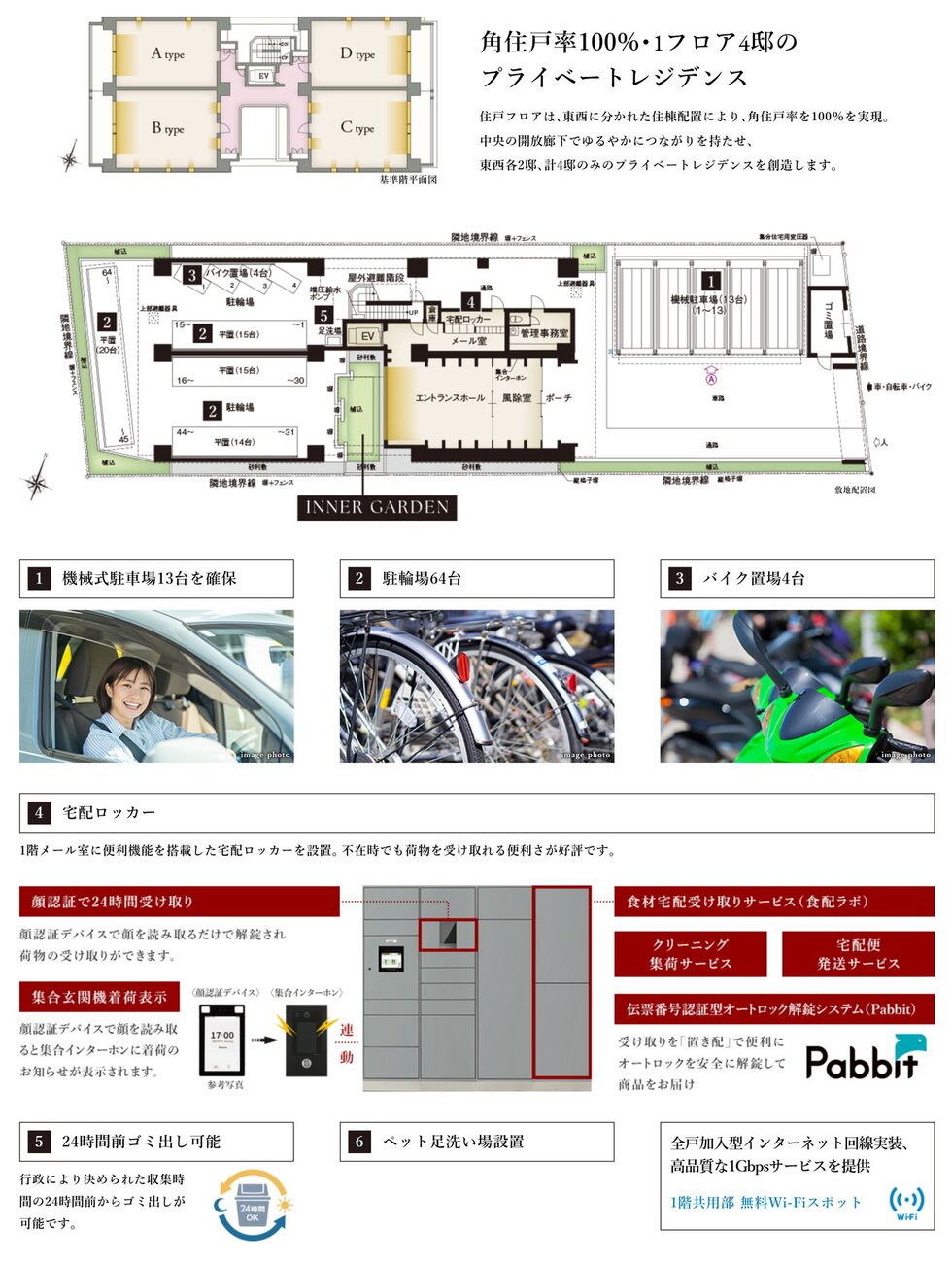 ポレスター大宮ブライト