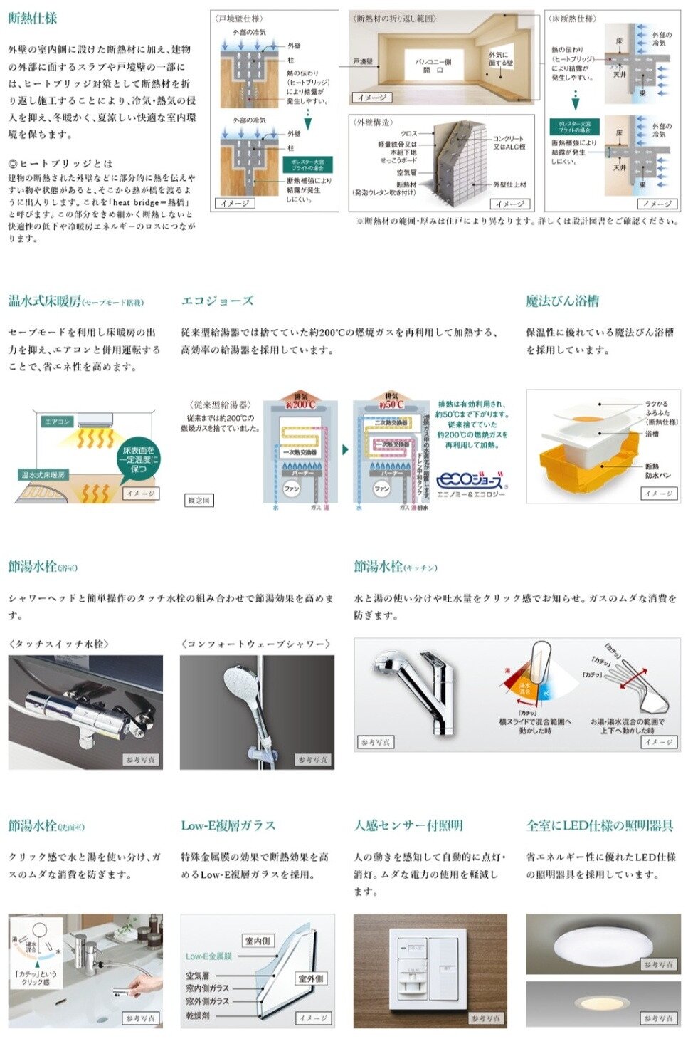 ポレスター大宮ブライト