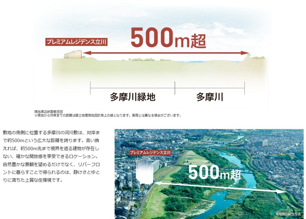 プレミアムレジデンス立川