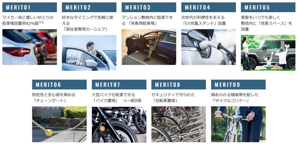 プレミアムレジデンス立川