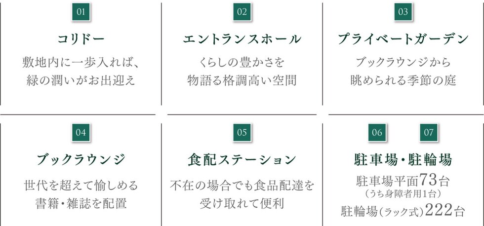パークホームズ市が尾ブライトアベニュー