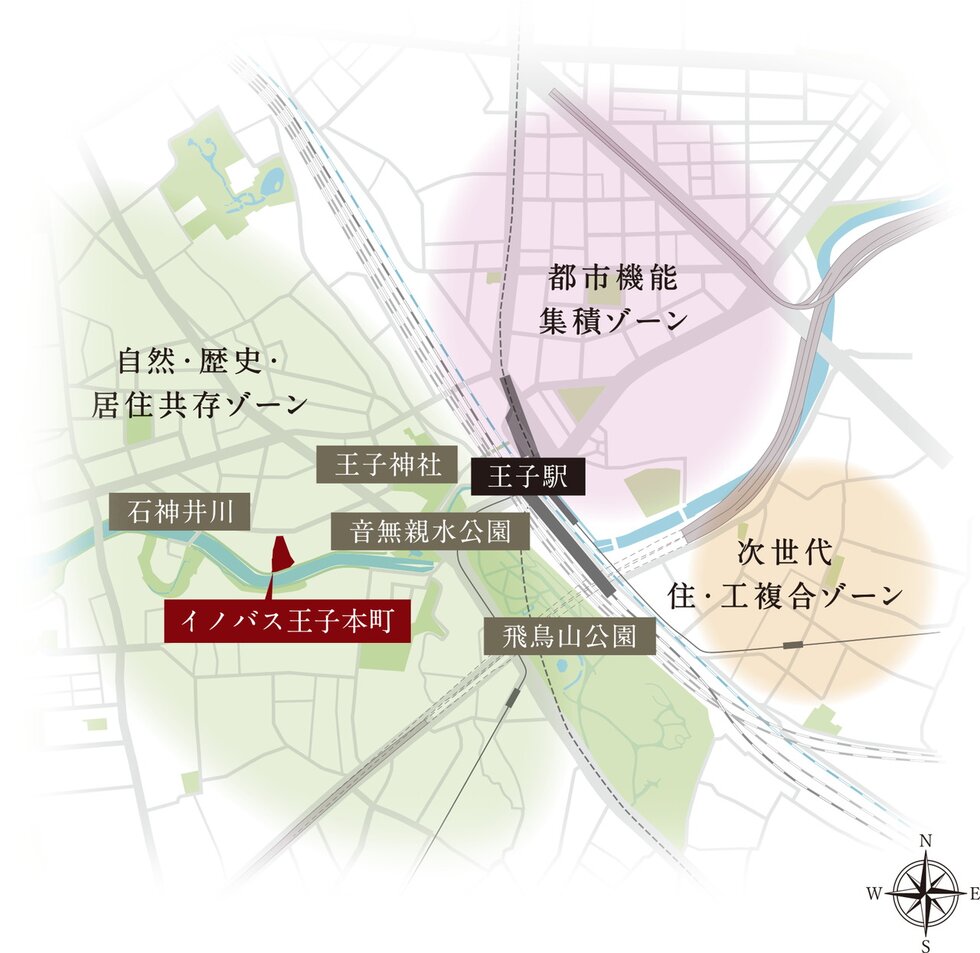 イノバス王子本町