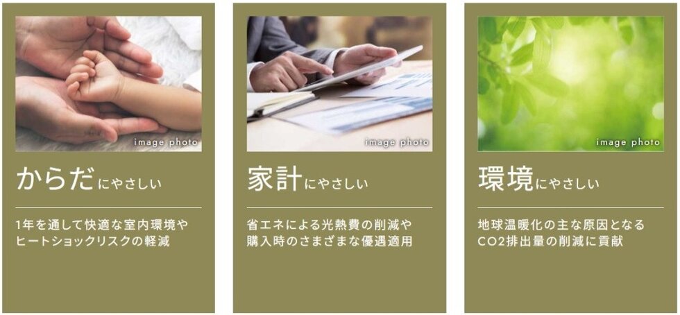 イノバス王子本町