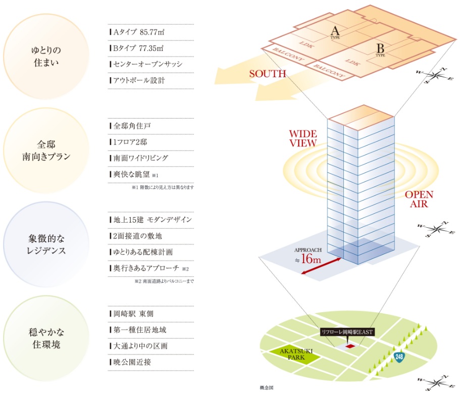 リフローレ岡崎駅EAST