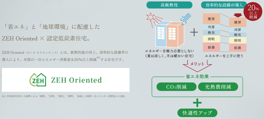 ドレッセ南町田レジデンス
