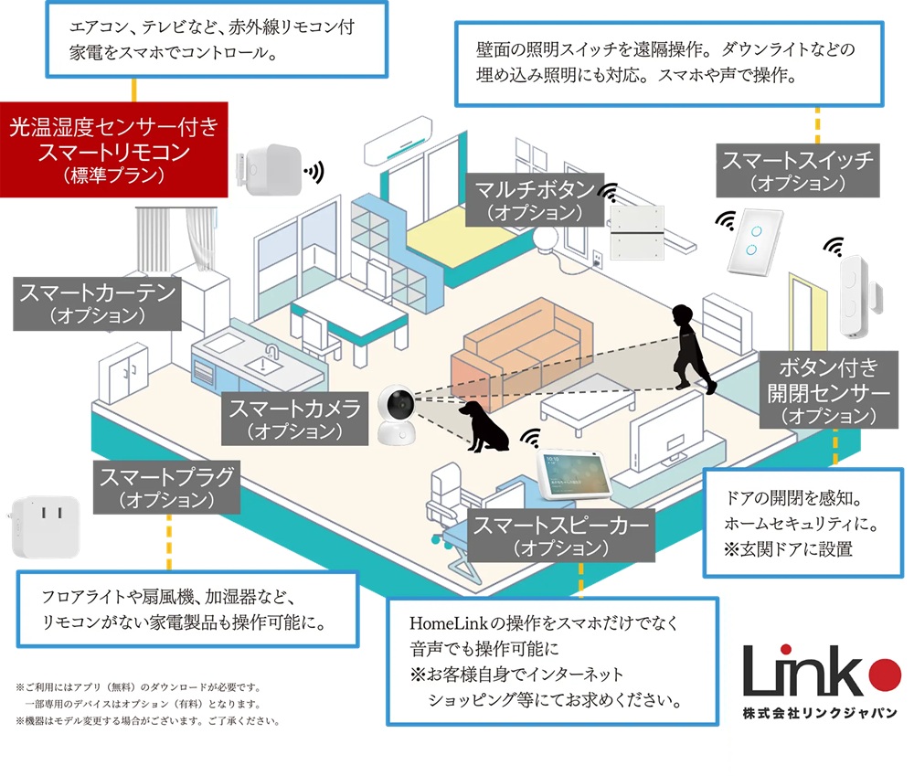 アメイズ新飯塚駅前ガーデンプレミアム
