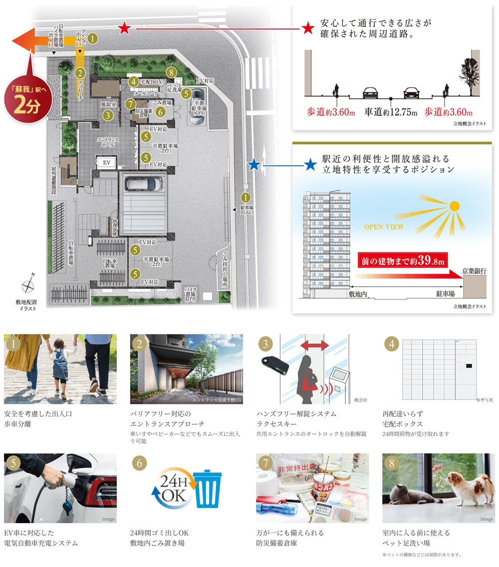 エクセレントシティ蘇我ステーションマークス