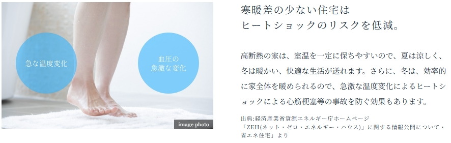 ルジェンテ浦和