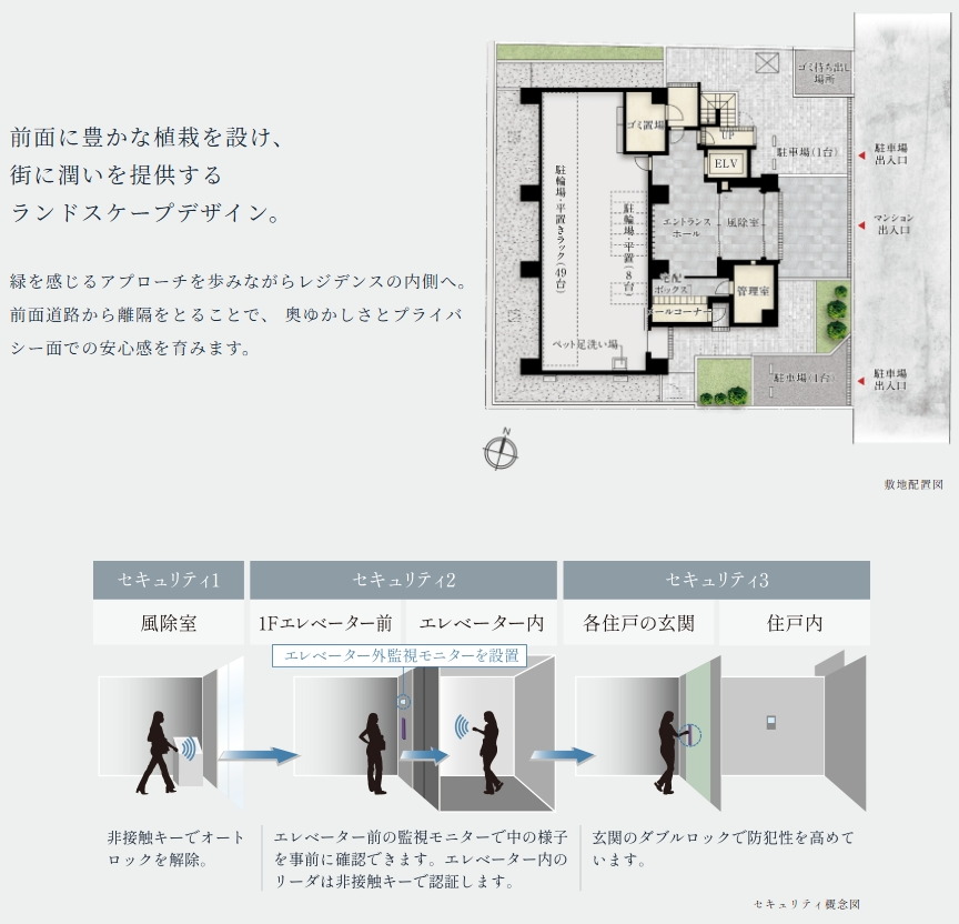 ルジェンテ浦和