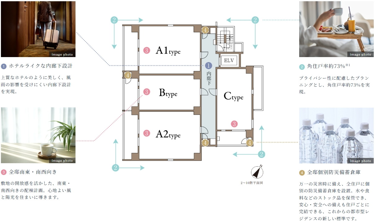 ルジェンテ浦和