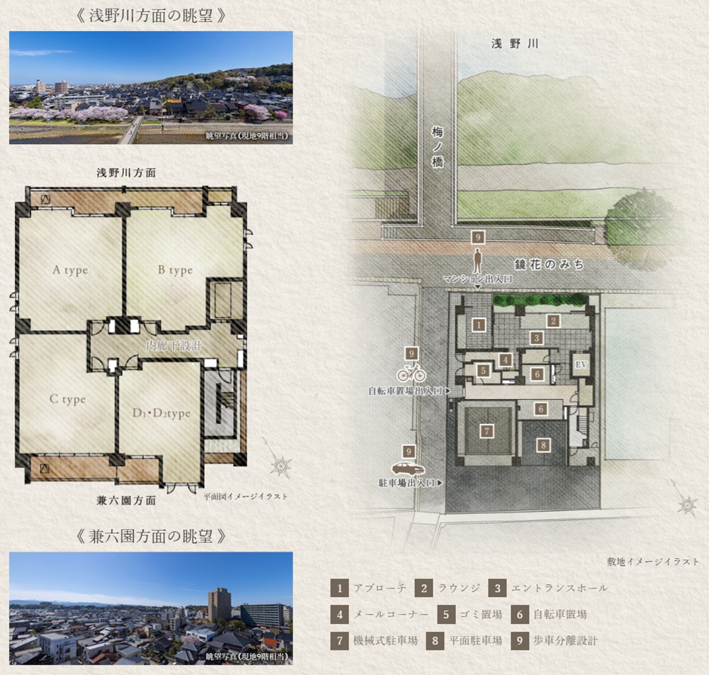 ユニハイム エクシア金沢梅ノ橋