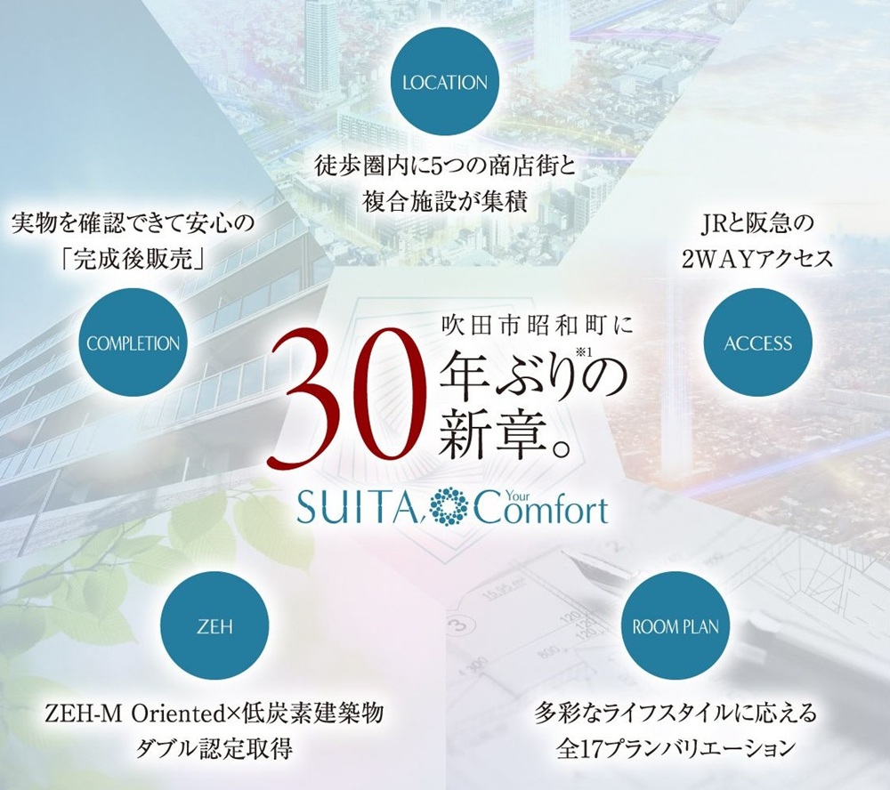 サンメゾン吹田