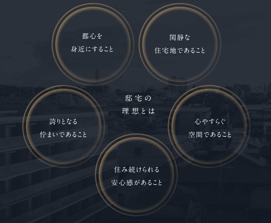 ウエリスサーパス中浦和