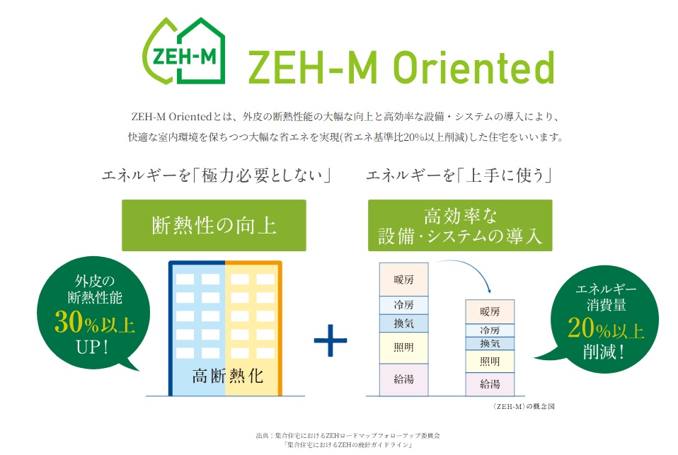 ウエリスサーパス中浦和