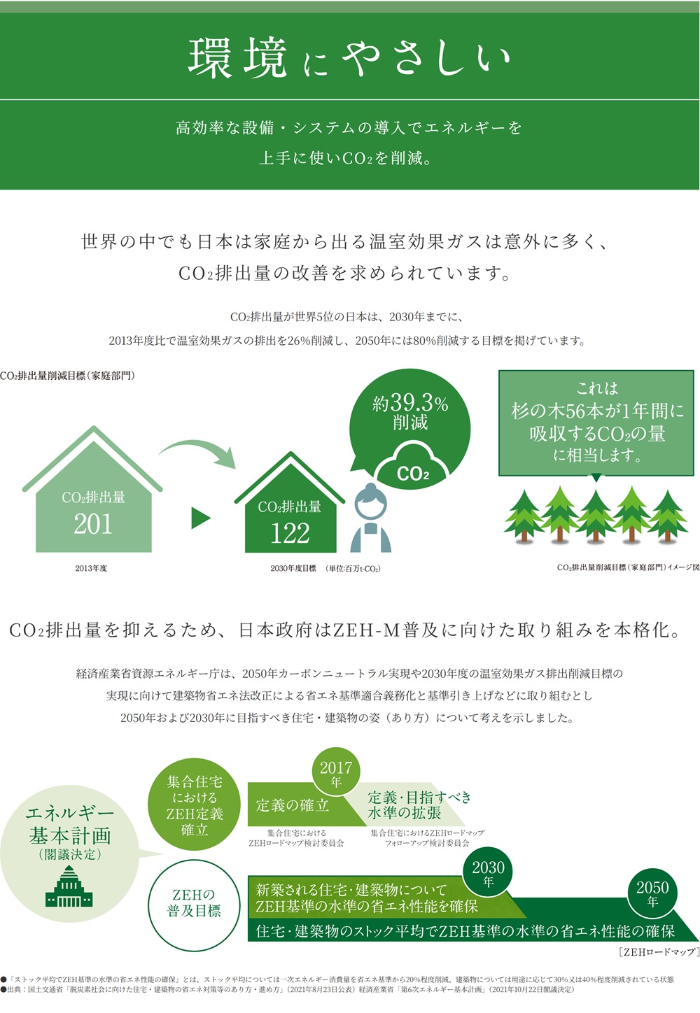 ウエリスサーパス中浦和