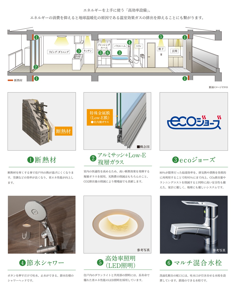 ウエリスサーパス中浦和