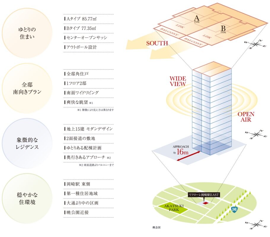 リフローレ岡崎駅EAST