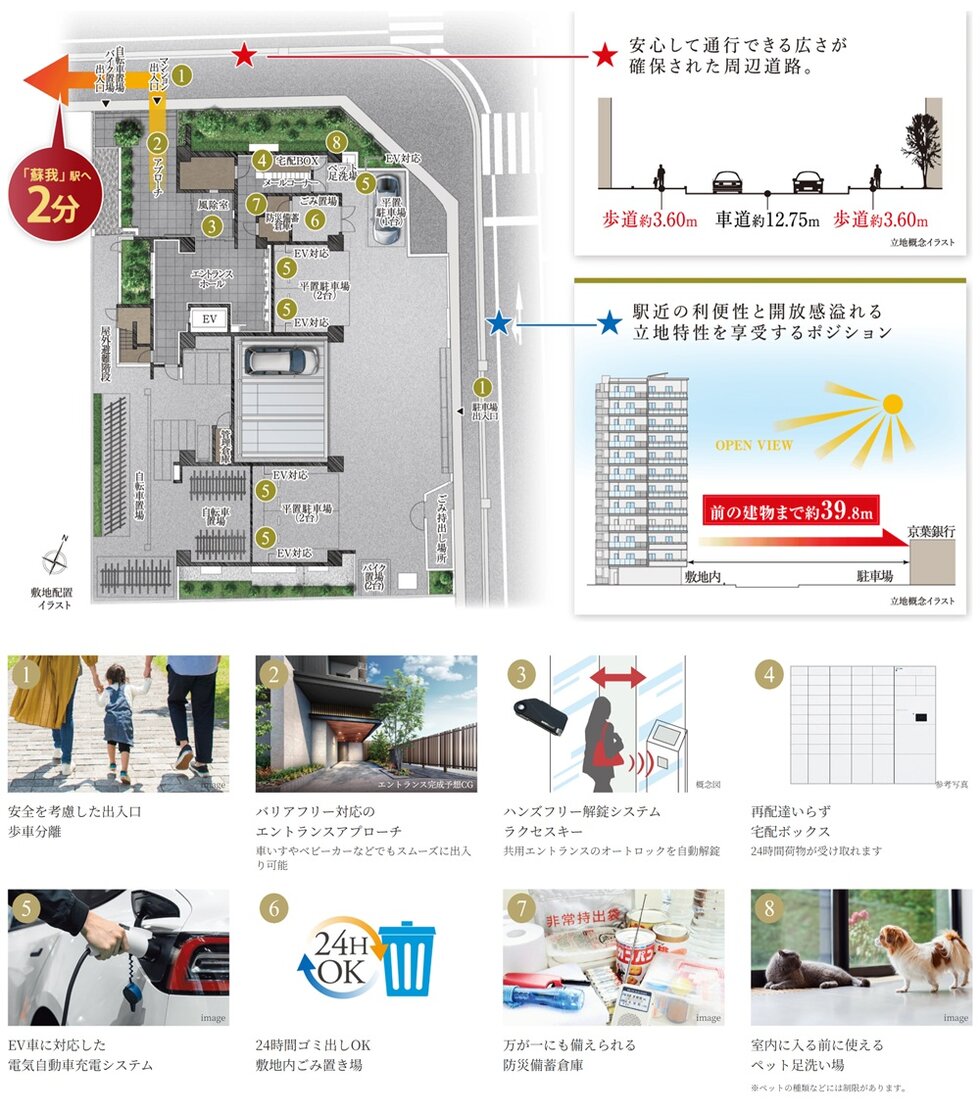エクセレントシティ蘇我ステーションマークス