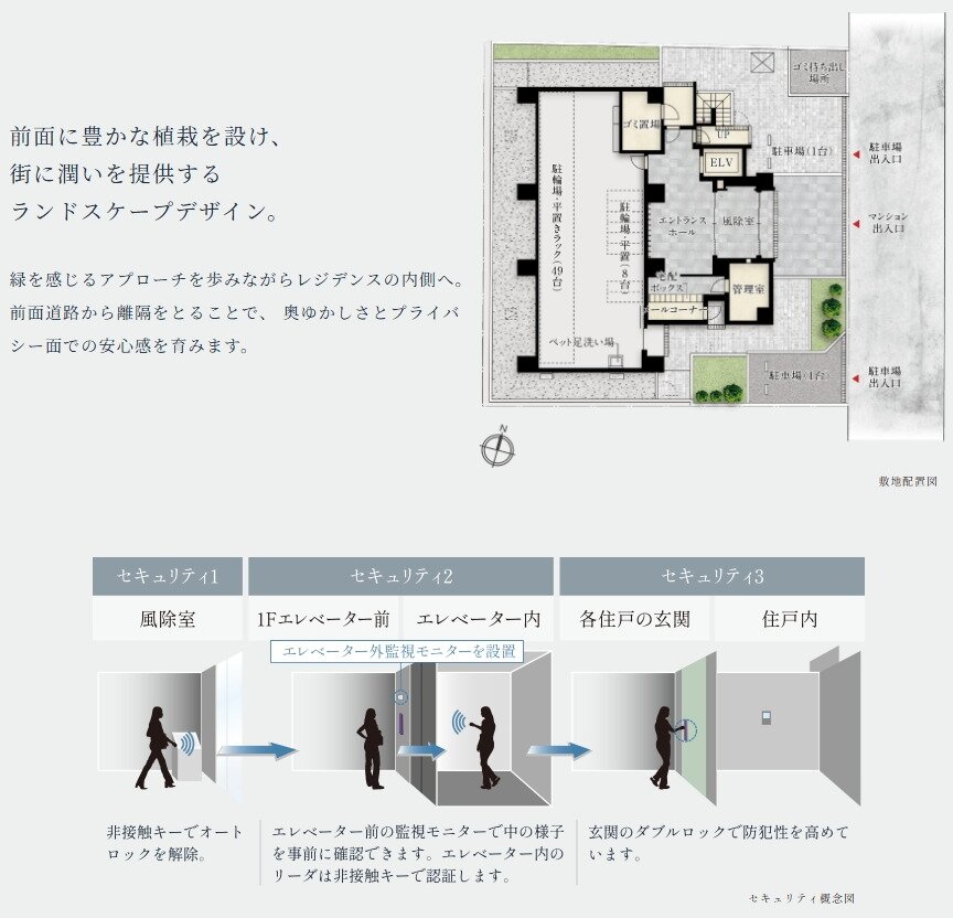 ルジェンテ浦和