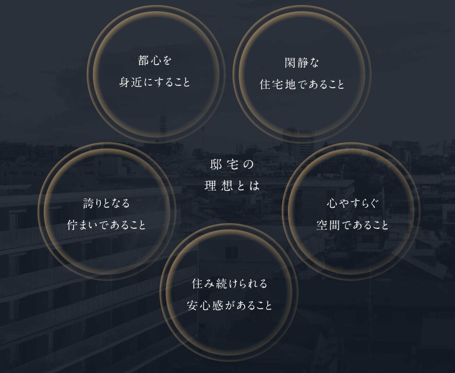 ウエリスサーパス中浦和