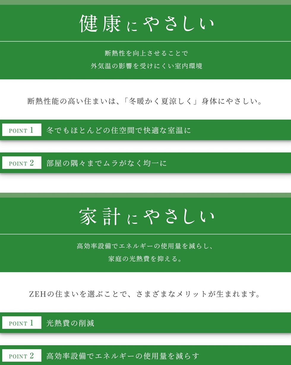 ウエリスサーパス中浦和