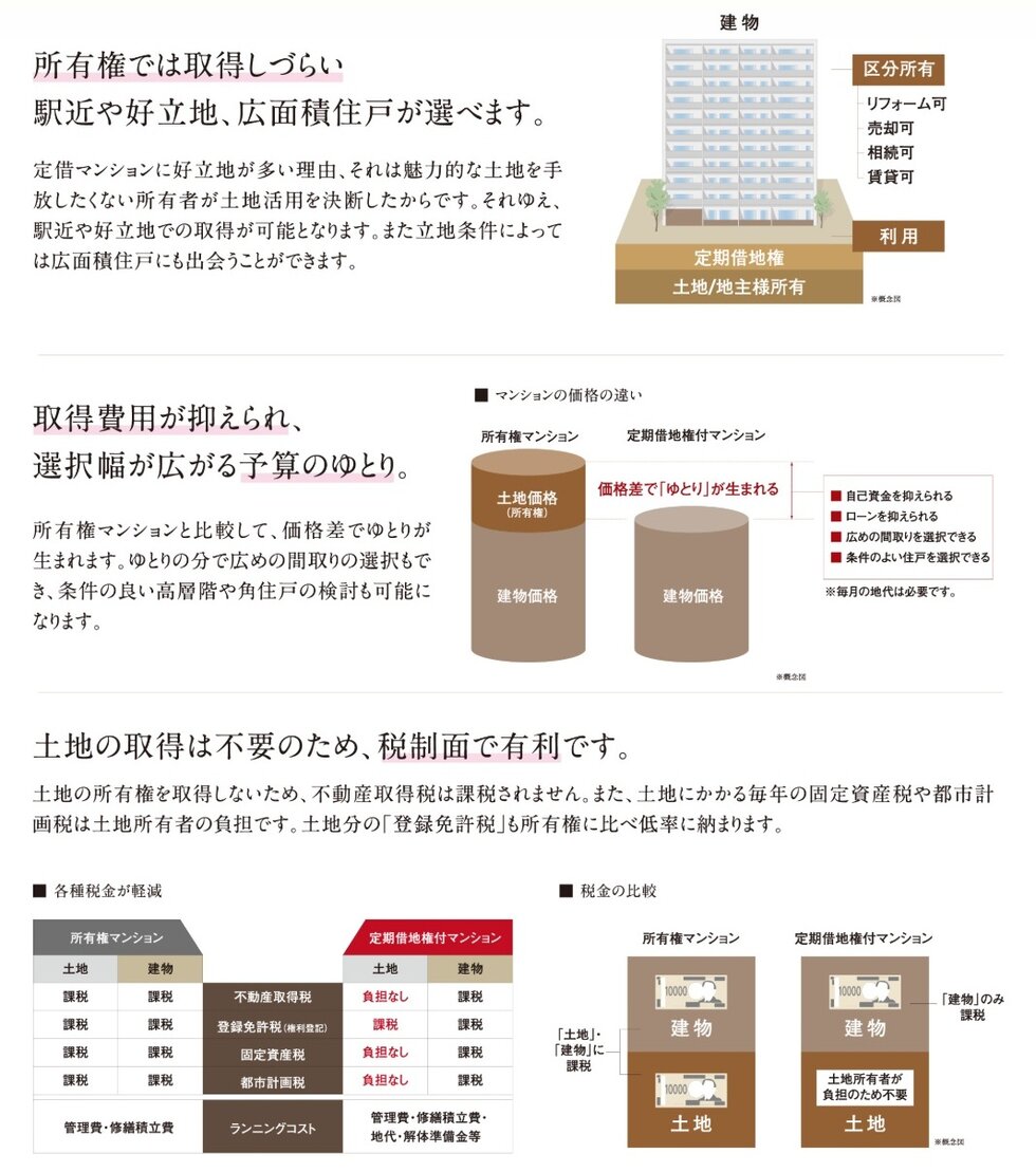 エクセルグランデ岡崎駅