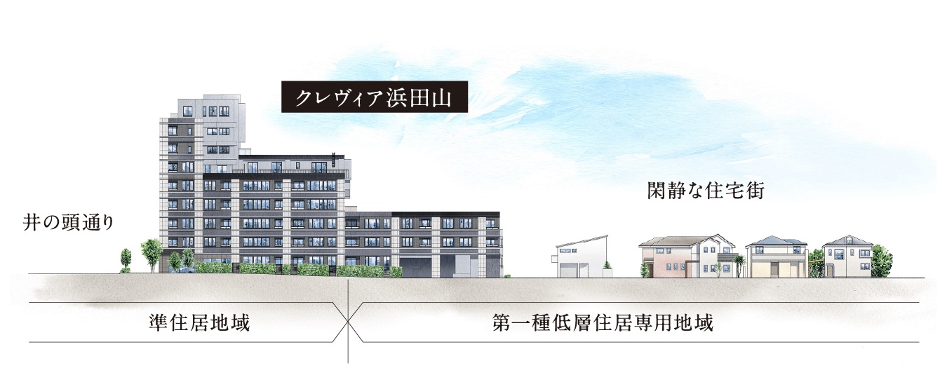クレヴィア浜田山