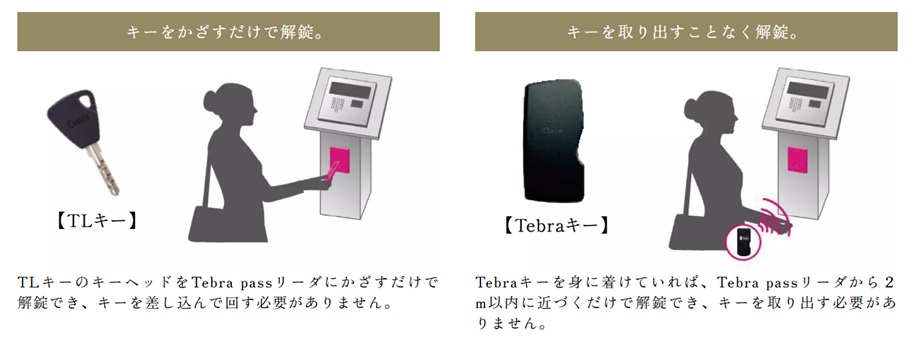 クレヴィア鶴見花月園公園