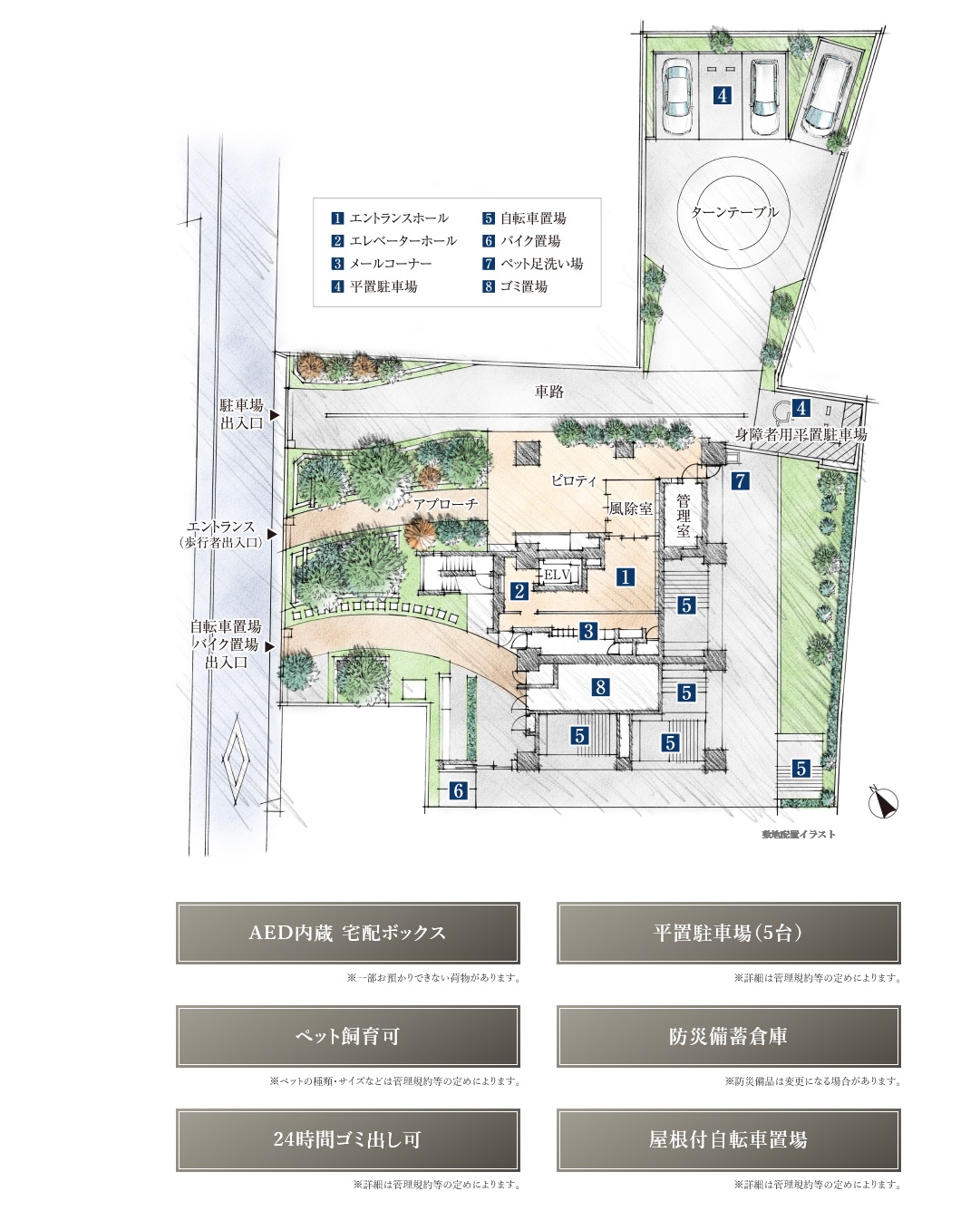 クレヴィア江古田
