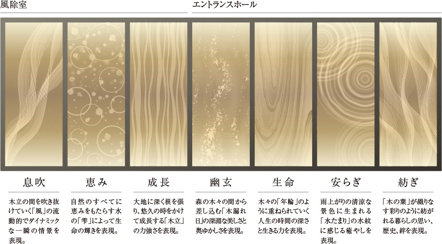 クレヴィア江古田