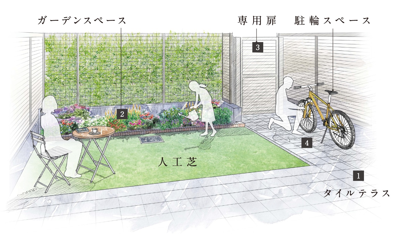 クレヴィア和光