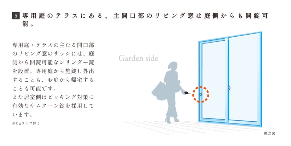 クレヴィア和光