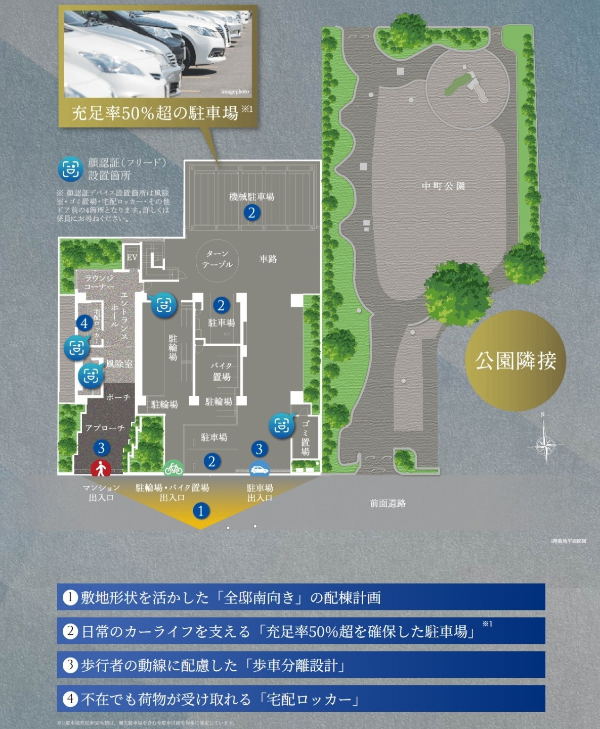 ポレスター本厚木ザ・レジデンス