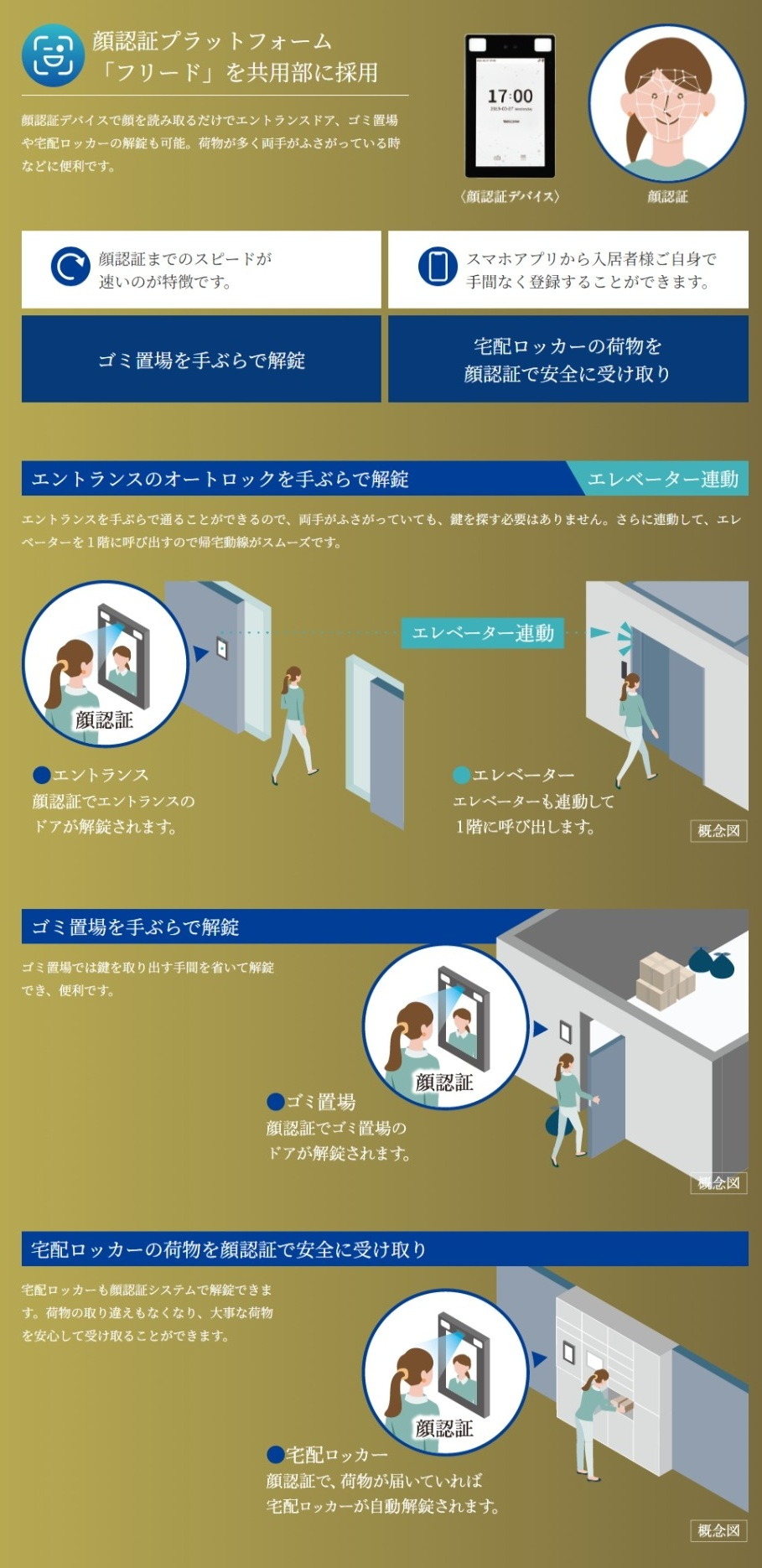 ポレスター本厚木ザ・レジデンス