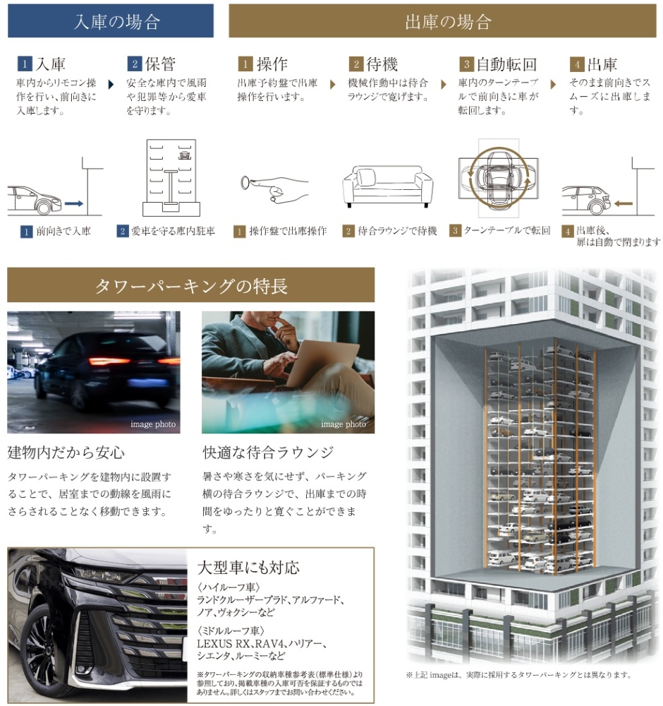 Tステージ フラッグス・ザ・トヨタ
