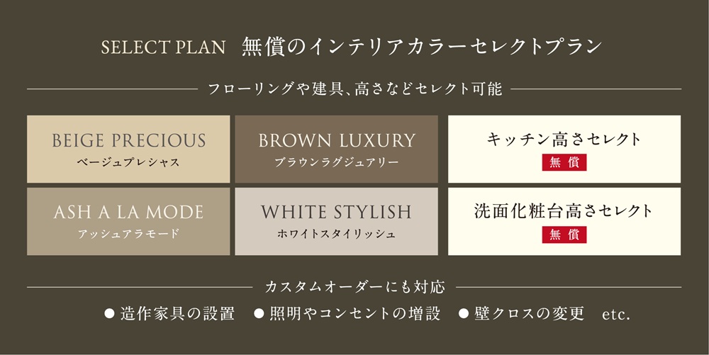 エクセレントシティ幕張本郷パークサイド