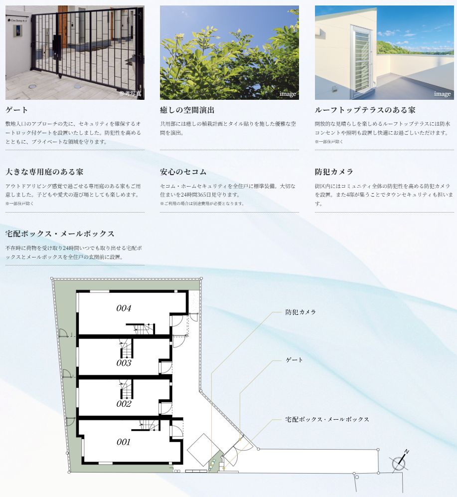 カーサソサエティ目黒