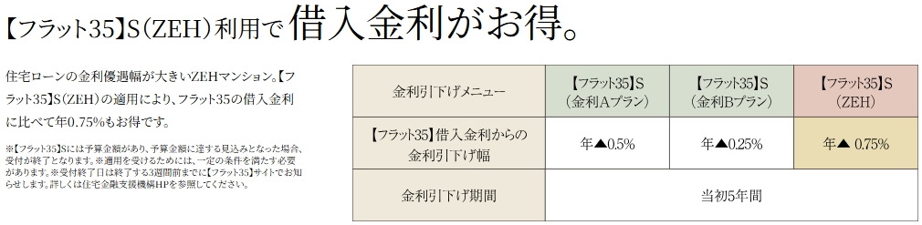 イノバス東岡崎