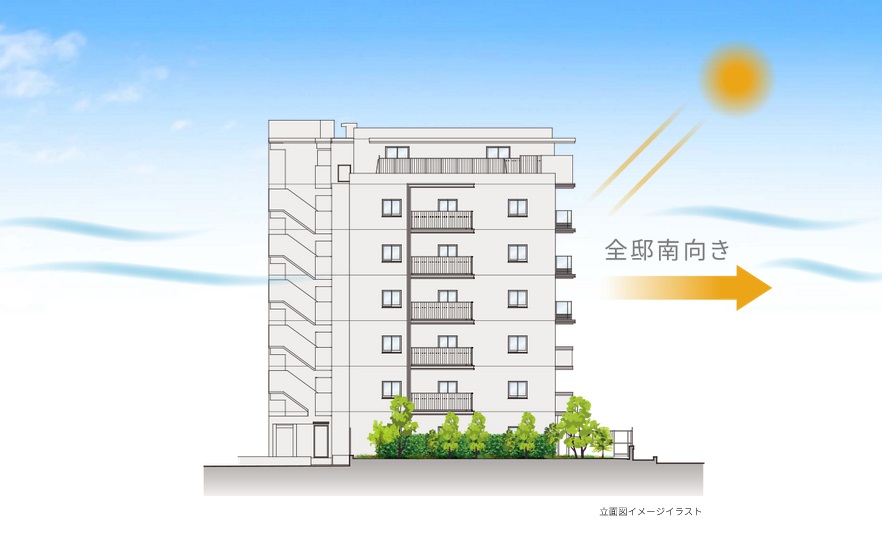 バンベール庄内通 ザ・レジデンス